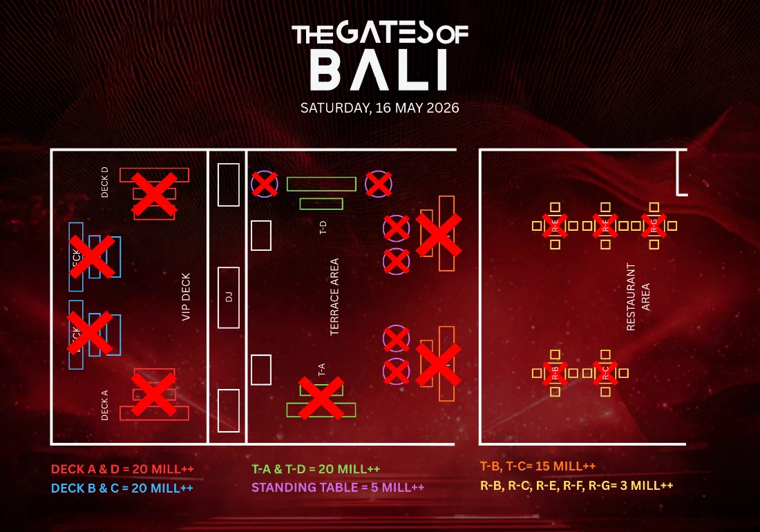 Gob Map